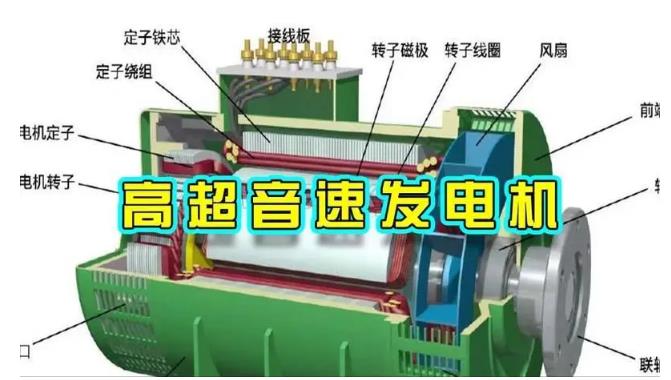 南涧颠覆你对发电方式的认知！中国革命性发电机公开揭秘 